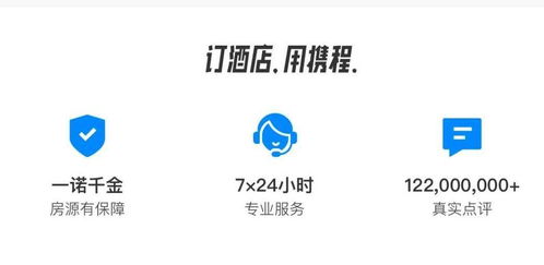 讓旅游更幸福 攜程旅行產品與服務分析